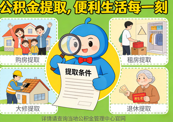 嘉峪关公积金代办行业迎规范化整治：多地出台新规，严打违规提取与“黑中介”